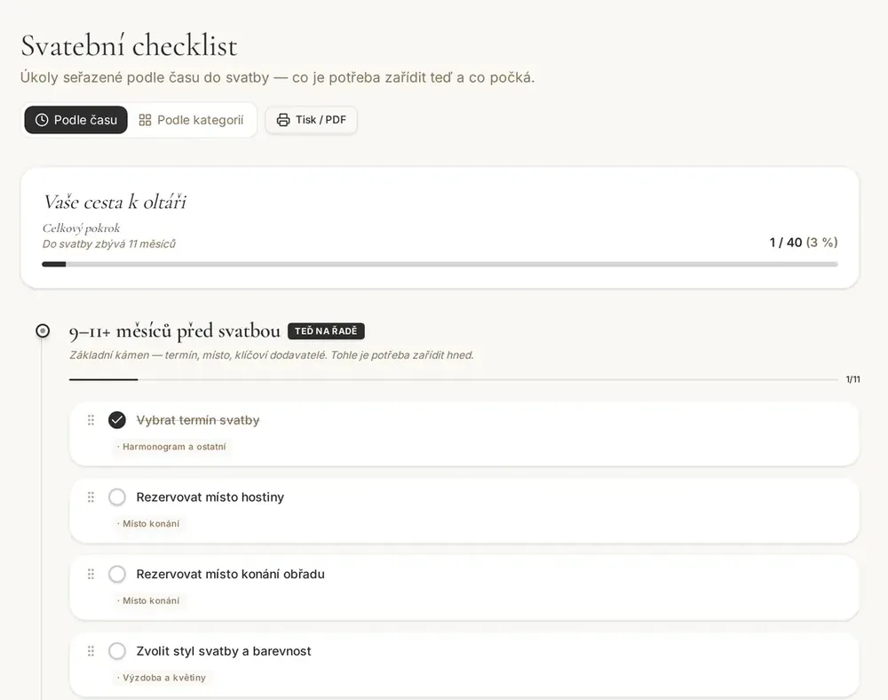 Svatební checklist s časovou osou podle měsíců do svatby